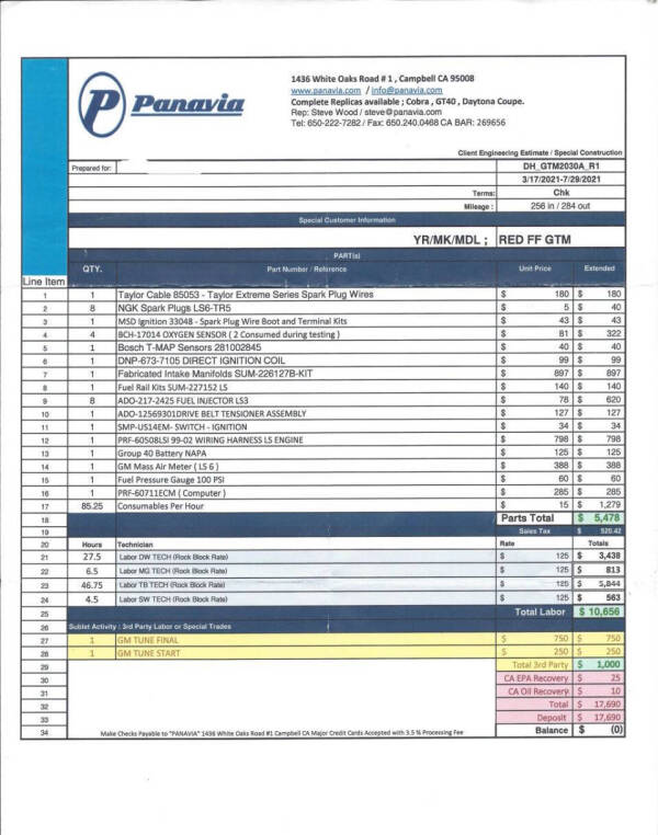 1959 Chevrolet Corvette