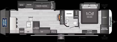 2025 Keystone RV Passport