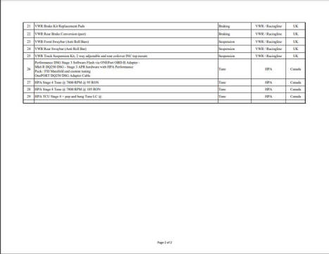 2012 Volkswagen Golf