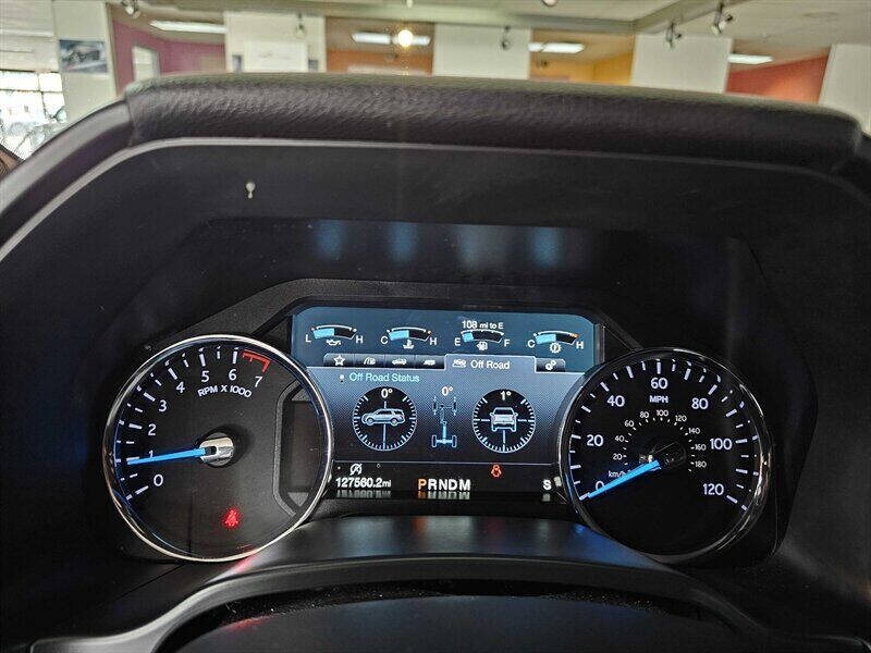 2018 Ford Expedition MAX Limited