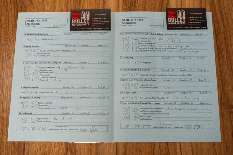 1981 Chevrolet Corvette