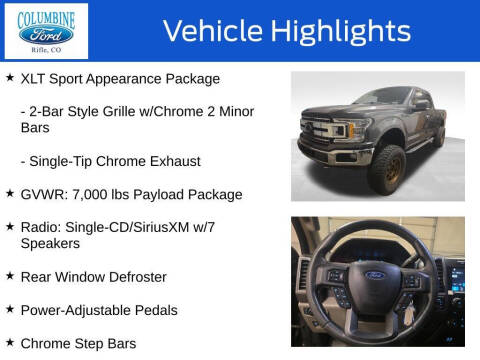 2018 Ford F-150
