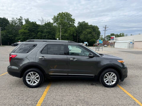 2015 Ford Explorer XLT