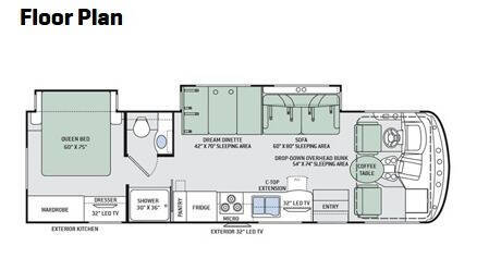 2017 Thor Motor Coach Hurricane 31S