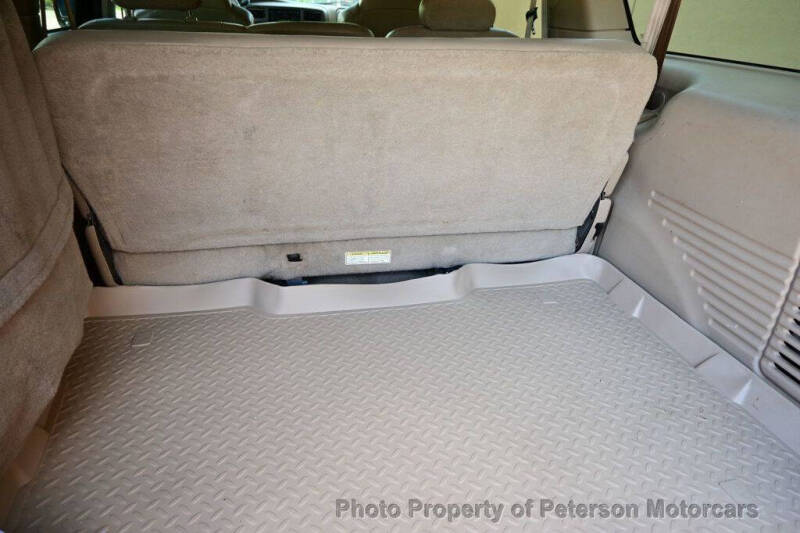 2004 Ford Excursion Limited