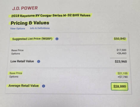 2019 Keystone RV Cougar Half Ton
