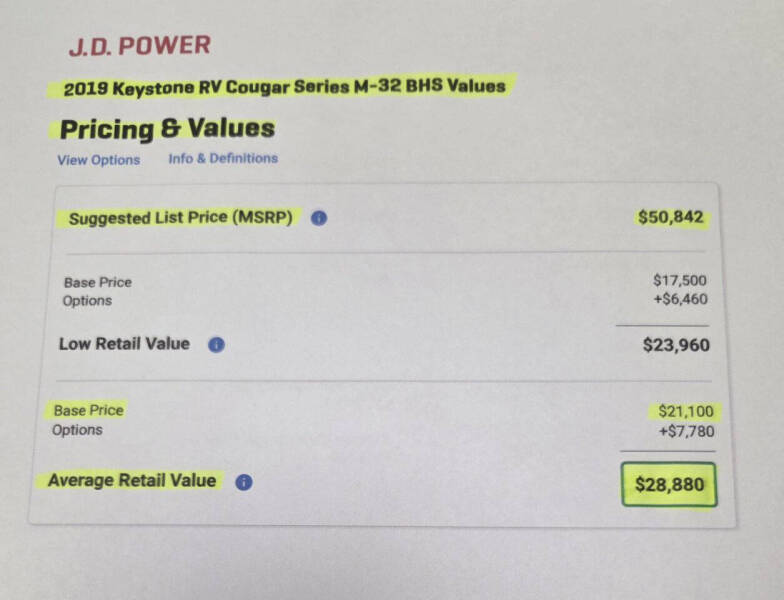 2019 Keystone RV Cougar Half Ton