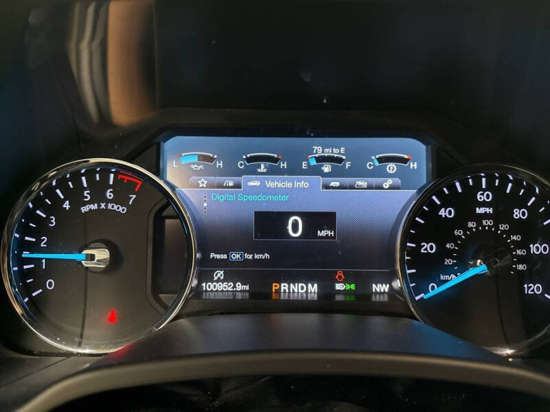 2019 Ford Expedition MAX Limited