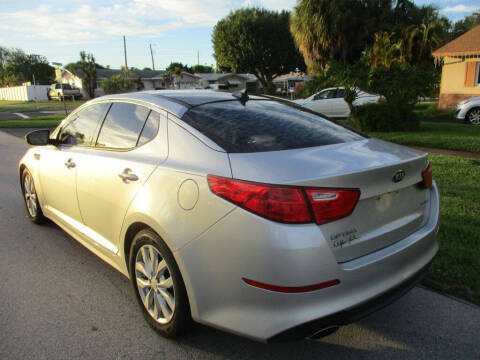 2015 Kia Optima EX