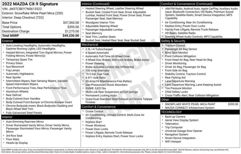 2022 Mazda CX-9 Signature