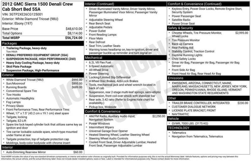 2012 GMC Sierra 1500 Denali