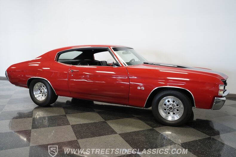 1971 Chevrolet Chevelle