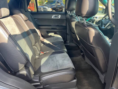 2015 Ford Explorer XLT