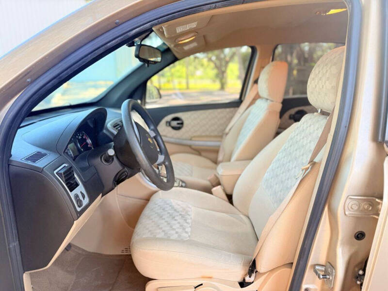 2008 Chevrolet Equinox LS