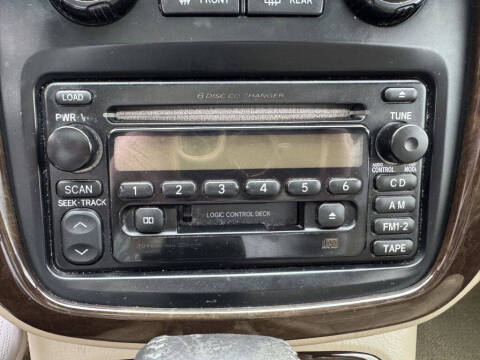 2003 Toyota Highlander