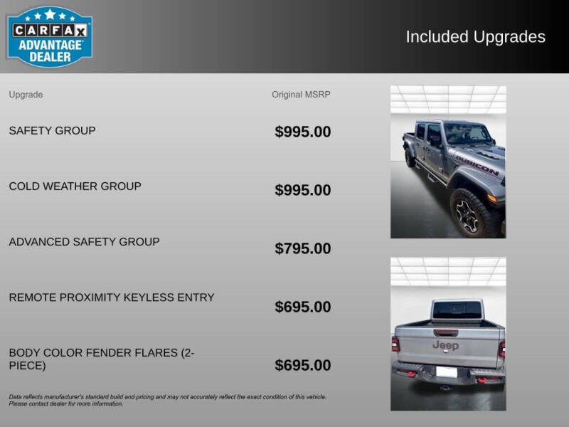 2021 Jeep Gladiator Rubicon