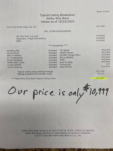 2013 Ford E-Series E-150