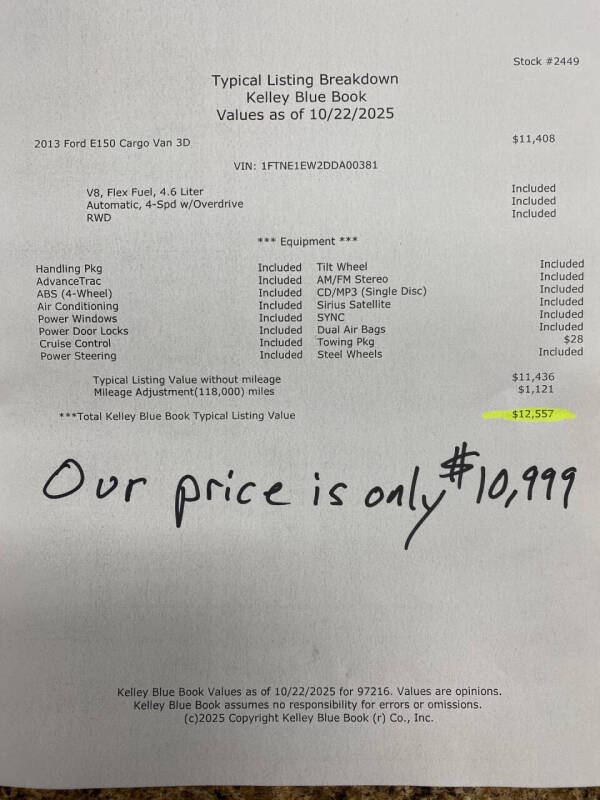 2013 Ford E-Series E-150