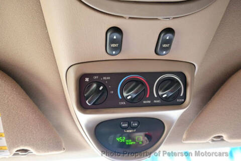 2004 Ford Excursion Limited