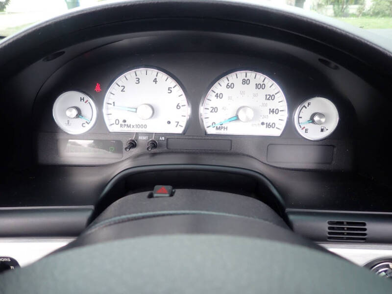 2003 Ford Thunderbird Premium
