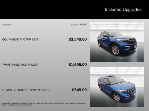 2022 Ford Explorer XLT