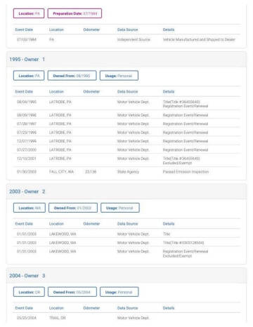 1984 Toyota Van Deluxe