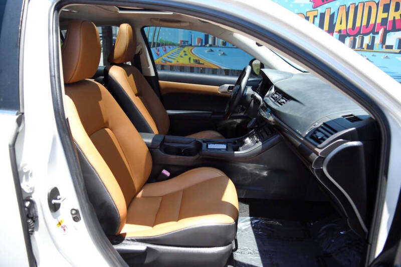 2015 Lexus CT 200h