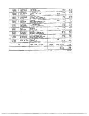 1970 Buick Gran Sport