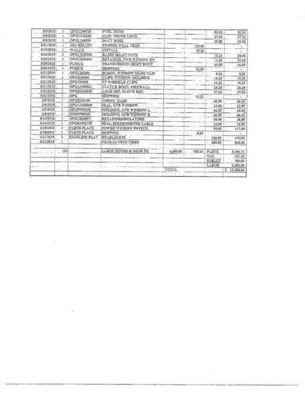 1970 Buick Gran Sport