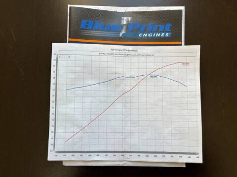 1979 Pontiac Firebird