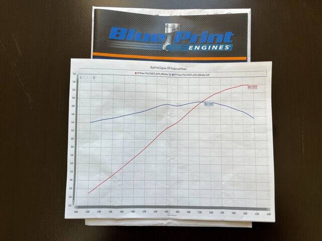 1979 Pontiac Firebird