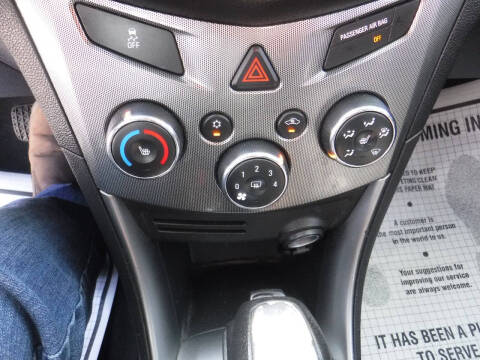 2015 Chevrolet Trax LTZ