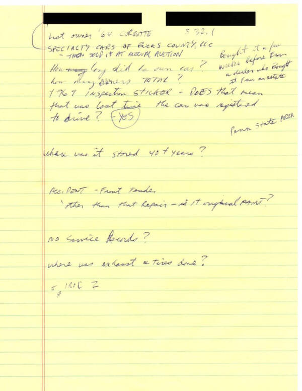 1964 Chevrolet Corvette