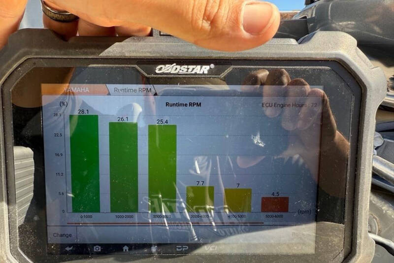 2020 Bennington 21 SF