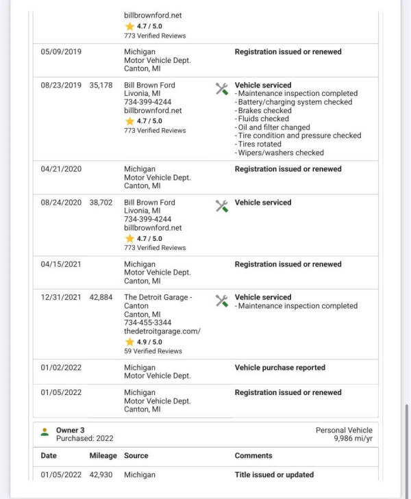 2014 Ford C-MAX Energi SEL