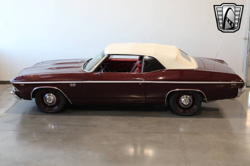 1969 Chevrolet Chevelle