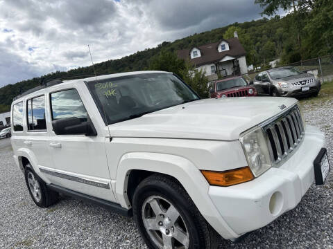 2010 Jeep Commander Sport