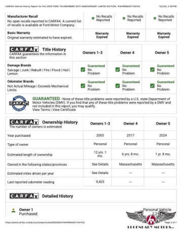 2005 Ford Thunderbird 50th Anniversary Limited Edition