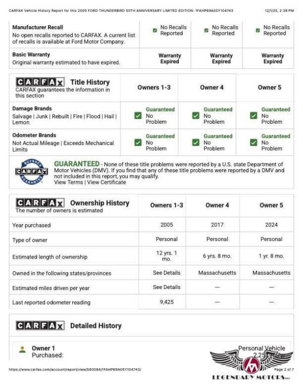 2005 Ford Thunderbird 50th Anniversary Limited Edition