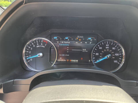 2018 Ford Expedition Limited