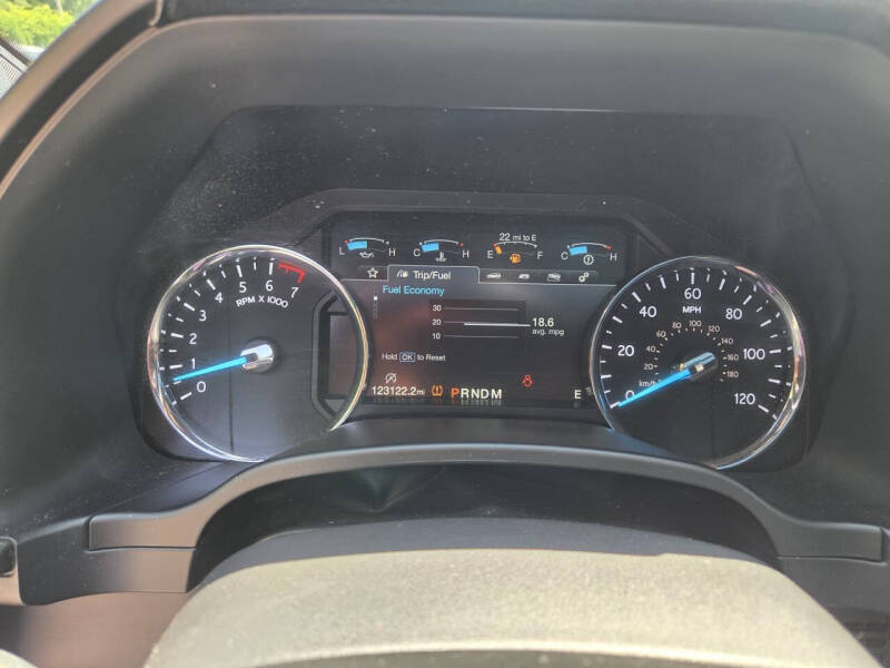2018 Ford Expedition Limited
