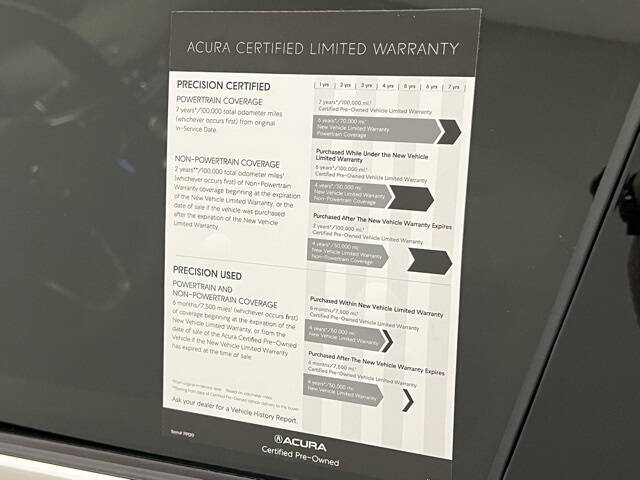 2023 Acura TLX w/Tech