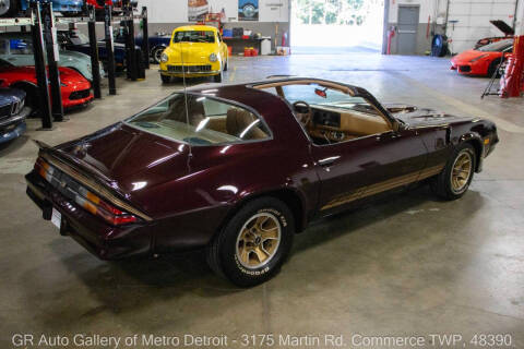 1980 Chevrolet Camaro