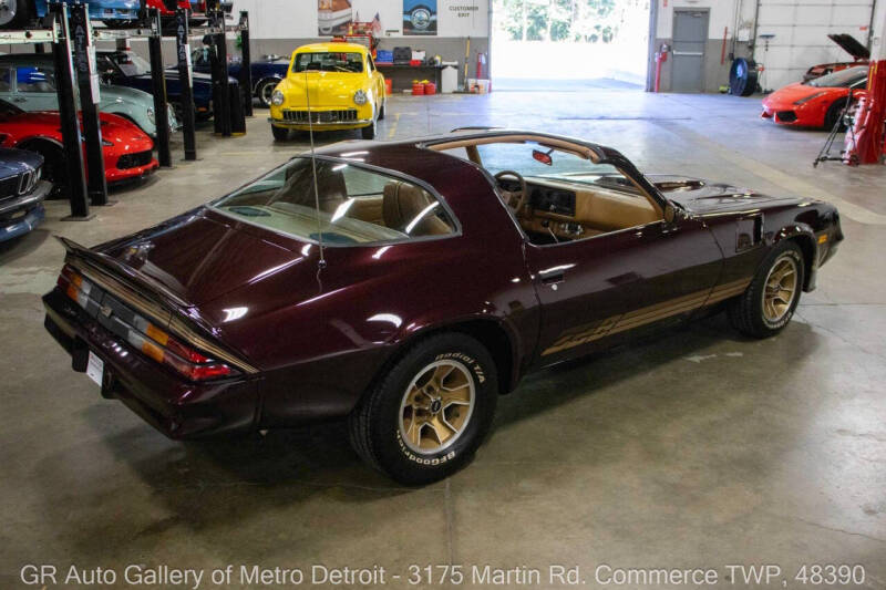 1980 Chevrolet Camaro