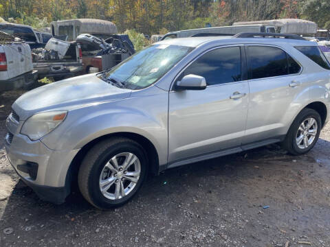 2015 Chevrolet Equinox for sale at Windsor Auto Sales in Charleston SC