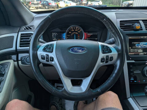 2015 Ford Explorer Limited