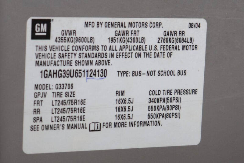 2005 Chevrolet Express