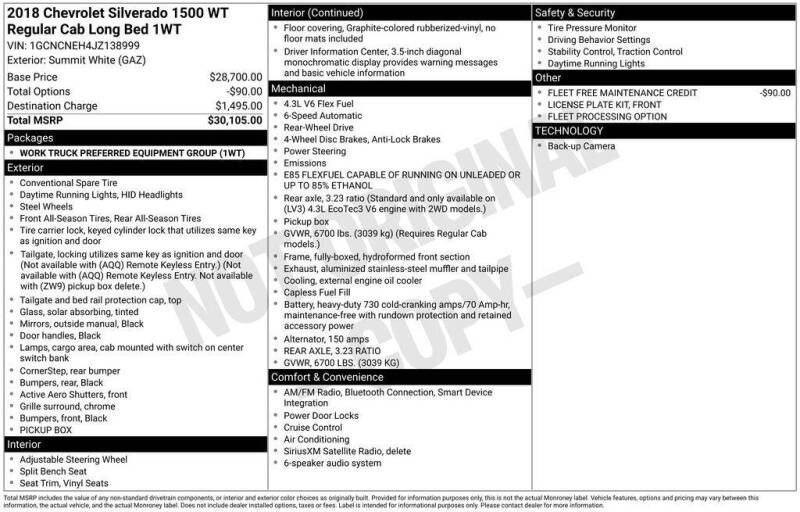 2018 Chevrolet Silverado 1500