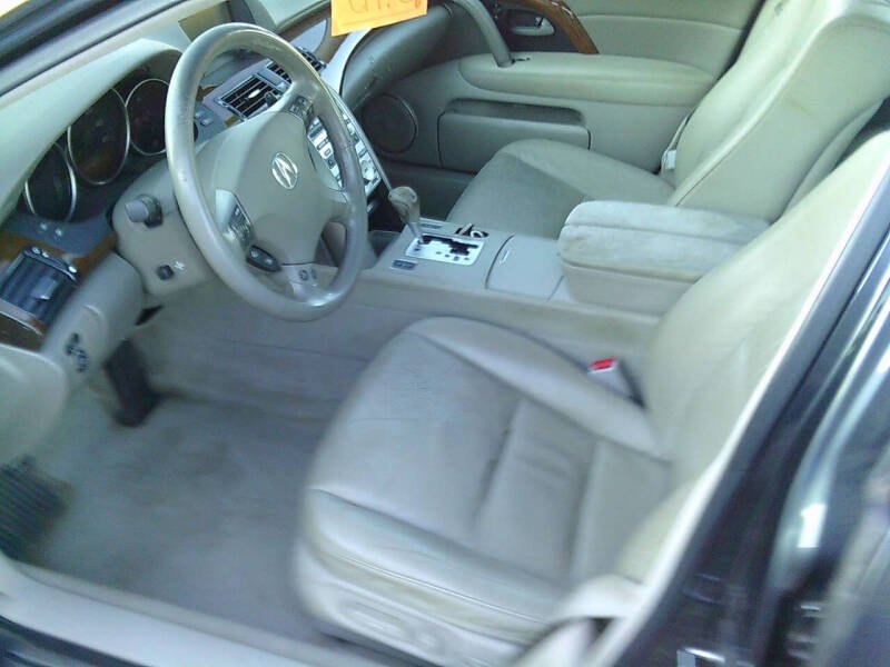 2005 Acura RL SH-AWD