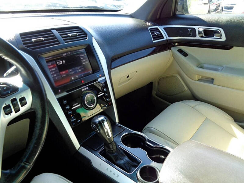 2015 Ford Explorer Limited